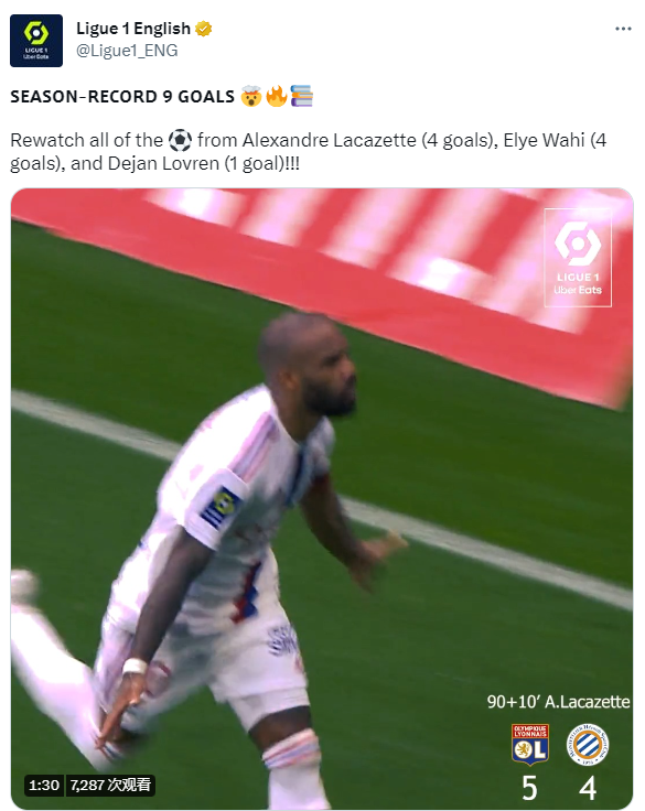  法甲金靴争夺白热化 拉卡泽特紧追姆巴佩  